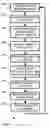 Fig. 01 - Biasing search results