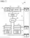 Fig. 02 - Biasing search results