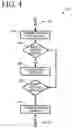 Fig. 04 - Biasing search results