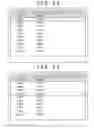 Fig. 08 - Data capture apparatus, data capture method, and computer program