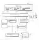 Fig. 01 - System and method of making search for document in accordance with query of natural language