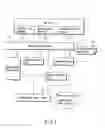 Fig. 02 - System and method of making search for document in accordance with query of natural language