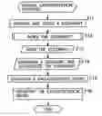 Fig. 01 - Method and system for tagging electronic documents