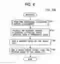 Fig. 07 - Method and system for tagging electronic documents