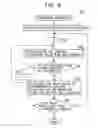 Fig. 09 - Method and system for tagging electronic documents