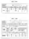 Fig. 13 - Method and system for tagging electronic documents