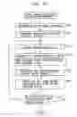 Fig. 16 - Method and system for tagging electronic documents