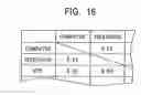 Fig. 17 - Method and system for tagging electronic documents