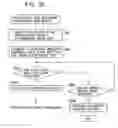 Fig. 53 - Method and system for tagging electronic documents