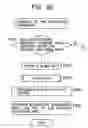 Fig. 55 - Method and system for tagging electronic documents