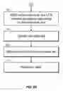 Fig. 06 - System and method for receiving and loading fare and schedule data