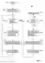 Fig. 08 - RULE APPLICATION MANAGEMENT IN AN ABSTRACT DATABASE