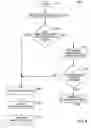 Fig. 11 - RULE APPLICATION MANAGEMENT IN AN ABSTRACT DATABASE