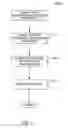 Fig. 14 - RULE APPLICATION MANAGEMENT IN AN ABSTRACT DATABASE