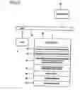 Fig. 04 - Search and index hosting system