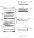 Fig. 01 - Information retrieval apparatus
