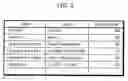 Fig. 03 - Information retrieval apparatus