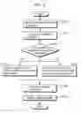 Fig. 06 - Information retrieval apparatus