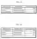 Fig. 11 - Information retrieval apparatus