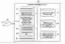 Fig. 01 - Question answering system, data search method, and computer program