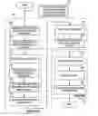 Fig. 01 - Methods and systems for database statement execution plan optimization
