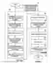 Fig. 03 - Methods and systems for database statement execution plan optimization