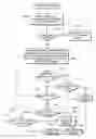 Fig. 01 - Computing probabilistic answers to queries