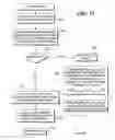 Fig. 10 - Computing probabilistic answers to queries