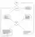 Fig. 01 - Playlist generating methods