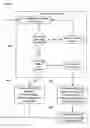 Fig. 08 - Playlist generating methods