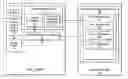 Fig. 01 - Shared bookmarks based on user interest profiles