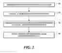 Fig. 03 - Shared bookmarks based on user interest profiles
