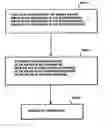 Fig. 01 - Imaging apparatus associated with an image database