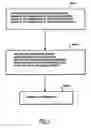 Fig. 03 - Imaging apparatus associated with an image database