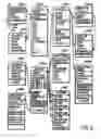 Fig. 04 - Imaging apparatus associated with an image database