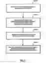 Fig. 06 - Imaging apparatus associated with an image database