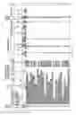 Fig. 05 - Method for domain identification of documents in a document database