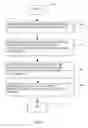 Fig. 15 - Method for domain identification of documents in a document database