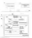 Fig. 01 - Method for preserving consistency between worm file attributes and information in management servers