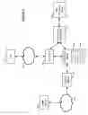 Fig. 02 - Multilevel secure database