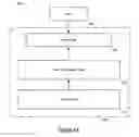 Fig. 05 - Multilevel secure database