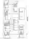 Fig. 07 - Multilevel secure database