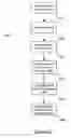 Fig. 14 - Multilevel secure database