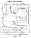 Fig. 06 - File sharing methods and systems