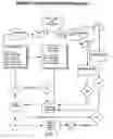 Fig. 08 - File sharing methods and systems
