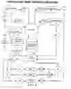 Fig. 09 - File sharing methods and systems