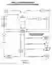 Fig. 10 - File sharing methods and systems