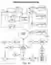 Fig. 11 - File sharing methods and systems