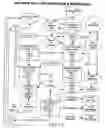 Fig. 12 - File sharing methods and systems