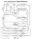 Fig. 16 - File sharing methods and systems
